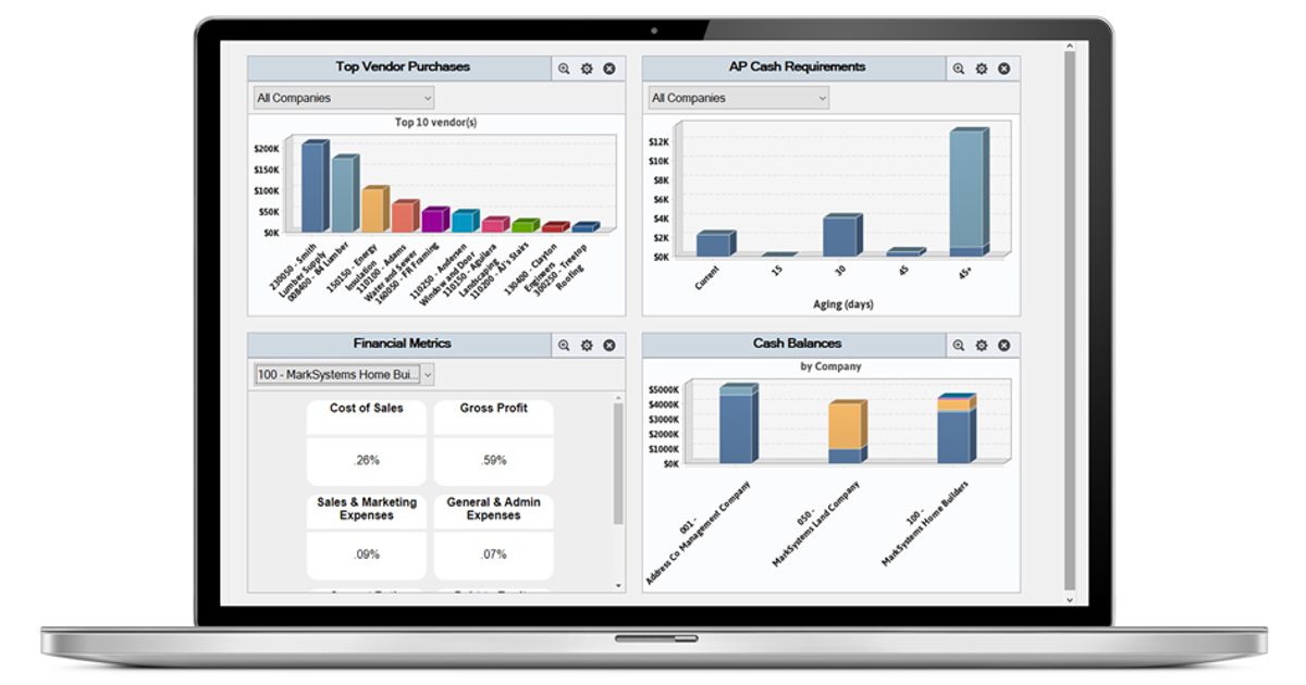 MarkSystems Integrated Accounting in Home Builder Software